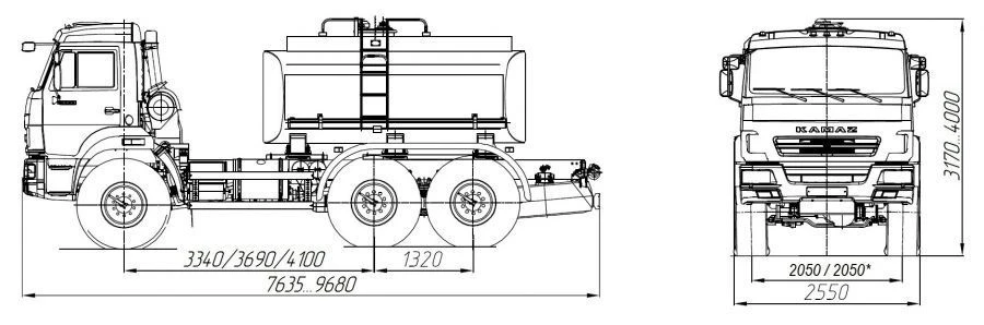 Food Liquid Transport Tank Truck AЦВ 4680A1-20 on KAMAZ 5350-D5 Chassis