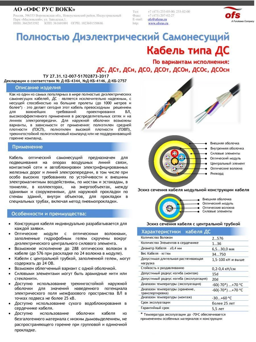 كابل الألياف الضوئية ذات الدعم الذاتي DSO