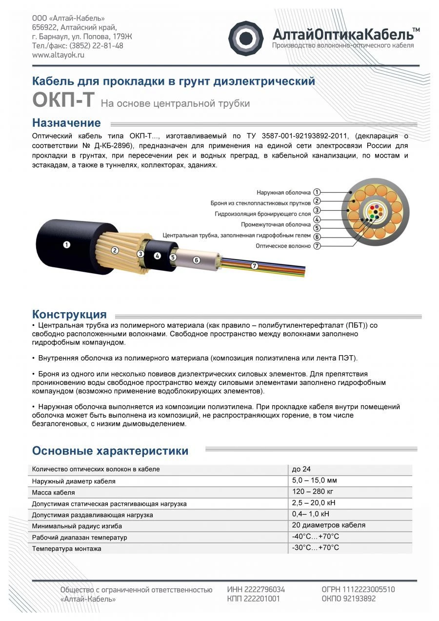 كابل الألياف الضوئية للاتصالات OKPng(A)-HF-T