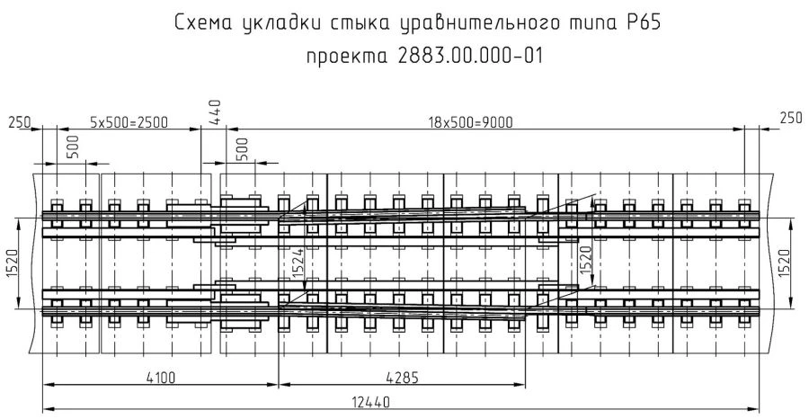 وصلة تمددية R65 للجسور (مشروع 2883.00.000-01)