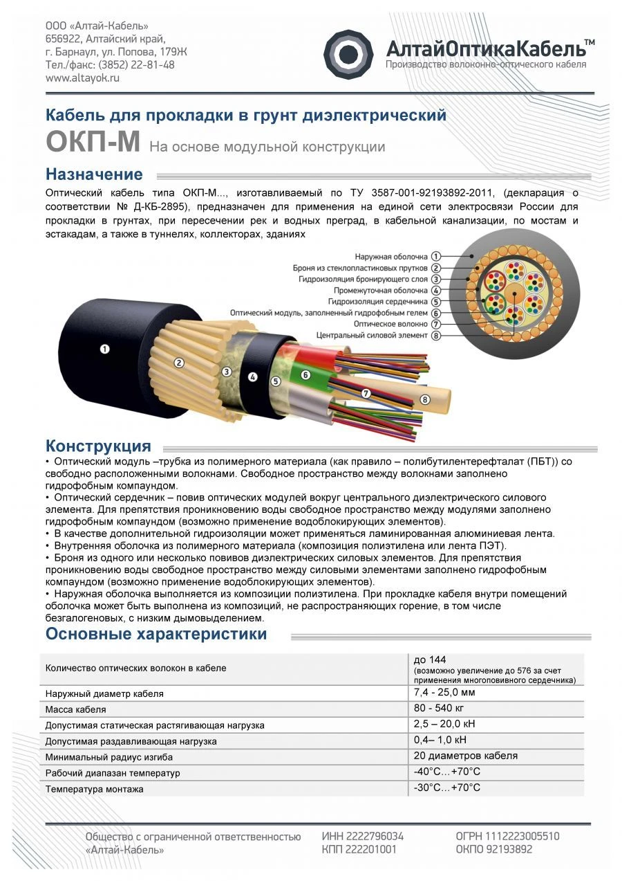 كابل الألياف الضوئية للاتصالات نوع OKPng(A)-HF-M