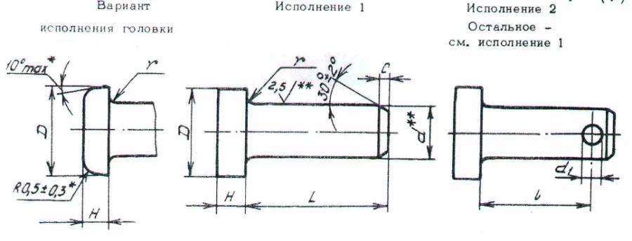 بكرات معدنية OСТ 1 11189-73 للتثبيت الدقيق