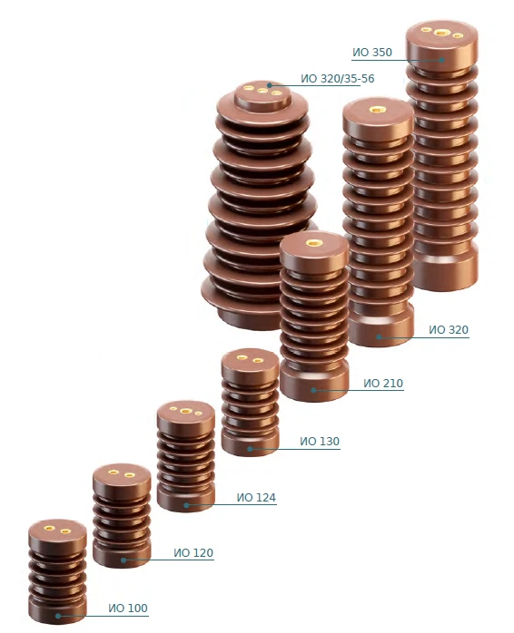 العوازل البوليمرية لمعدات الكهرباء، النوع IO