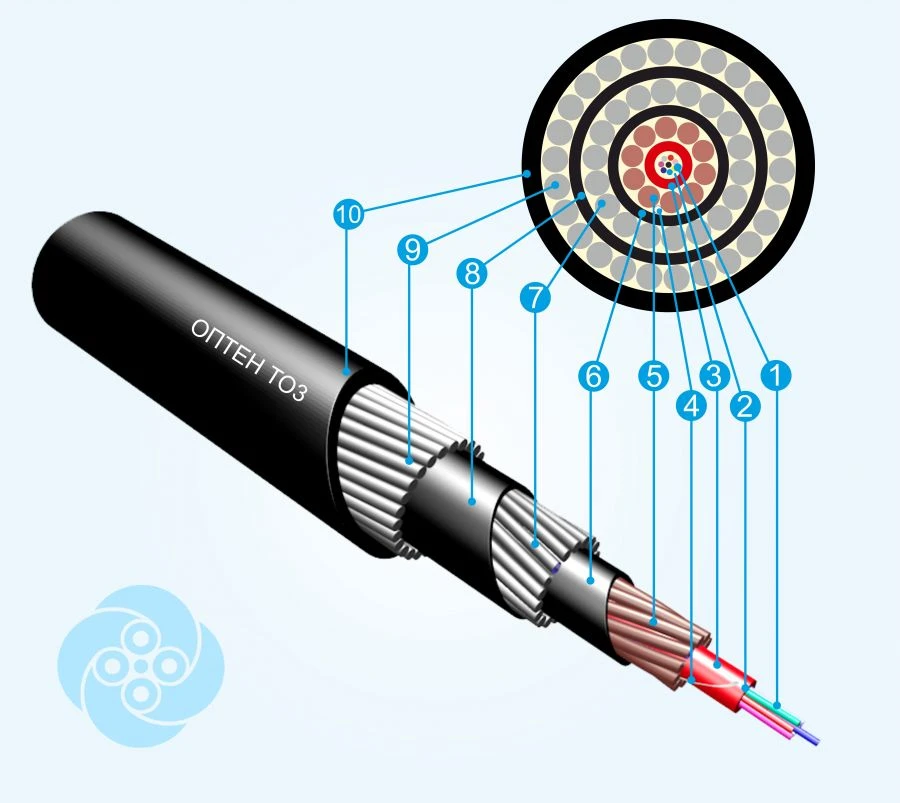 كابل الاتصالات الضوئي TO3 للتطبيقات البحرية (G652D، G657A1/G652D، G654E)
