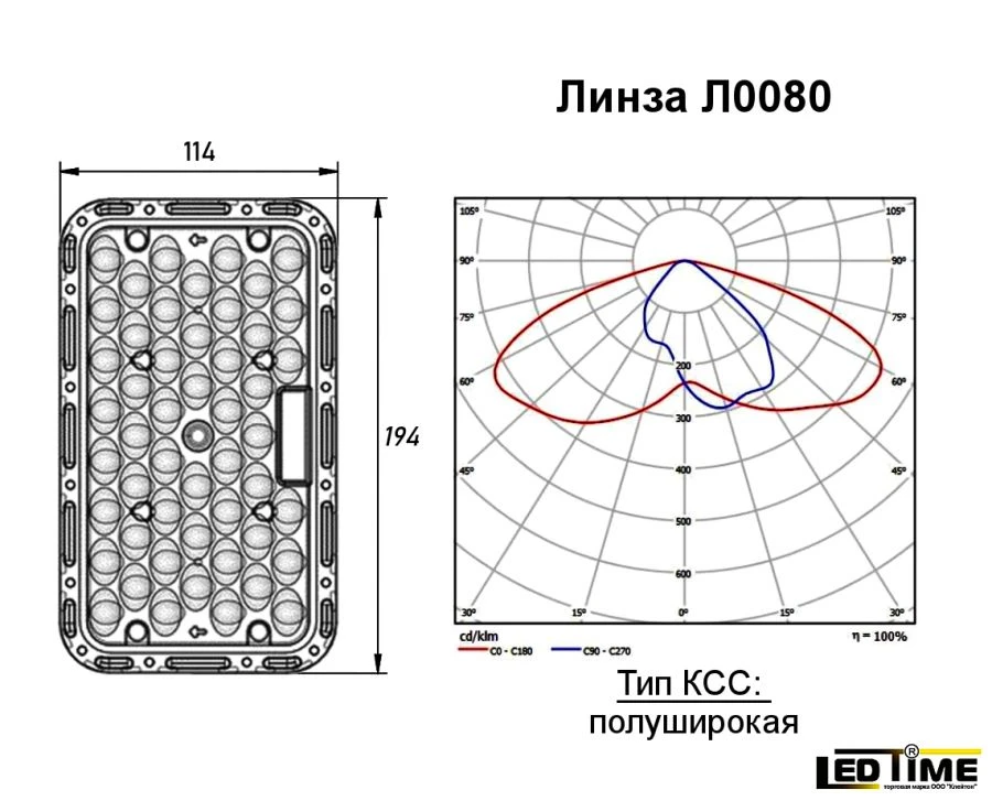 عدسة LED للإضاءة - نموذج L0081