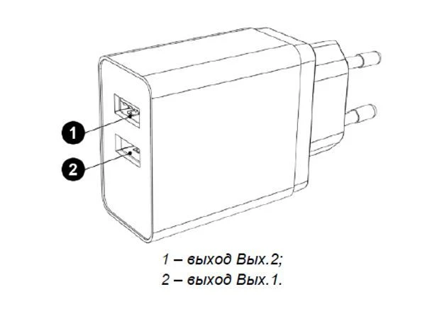 محول الطاقة لشحن USB AQUARIUS NS-CH-USBX2-18W