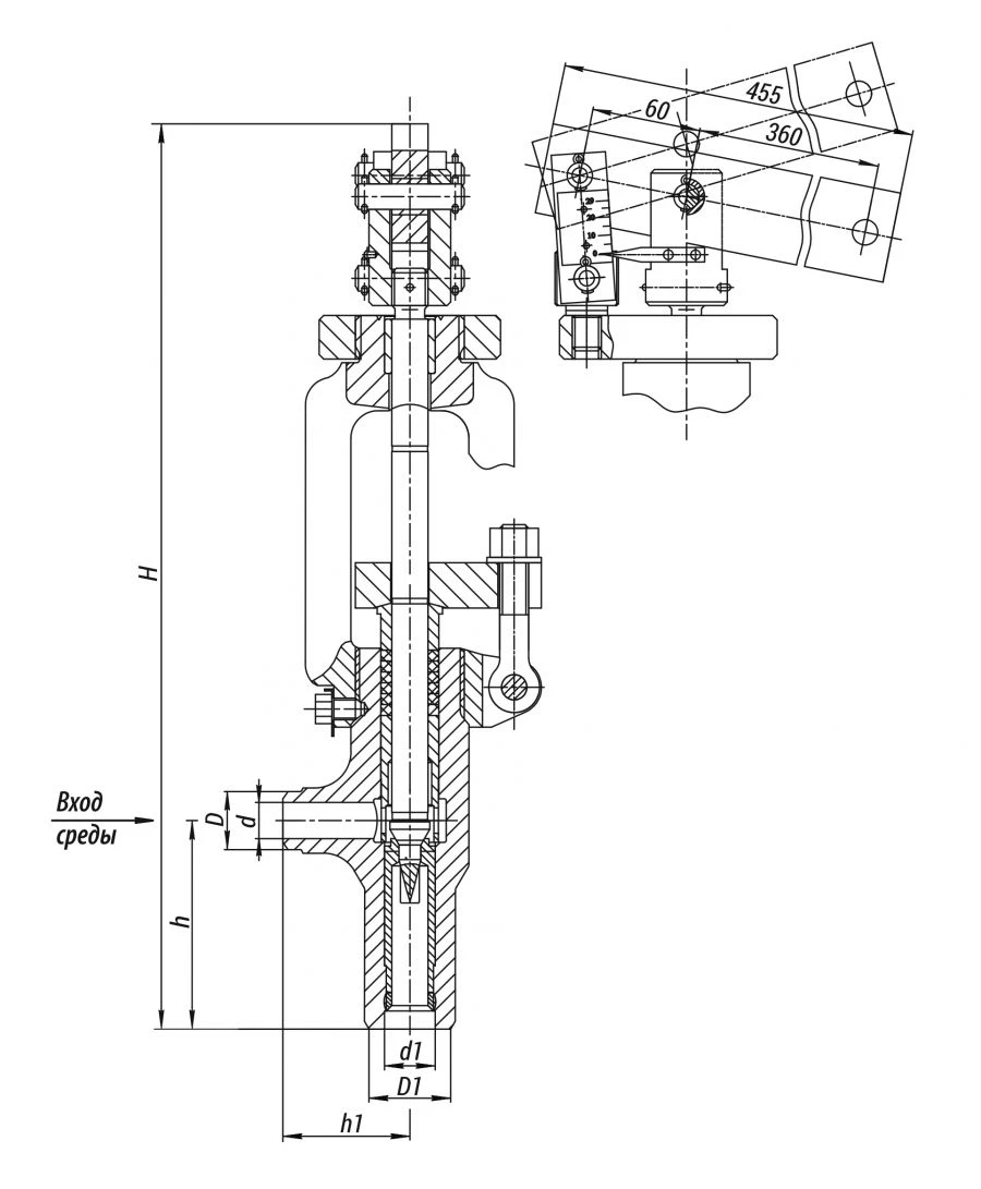 Regulating Valve 1438-20-R-01 for Fluid Flow Control