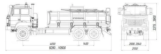 Oil Tanker Truck ACN 4680L2 on Ural 4320-4971-78 Chassis