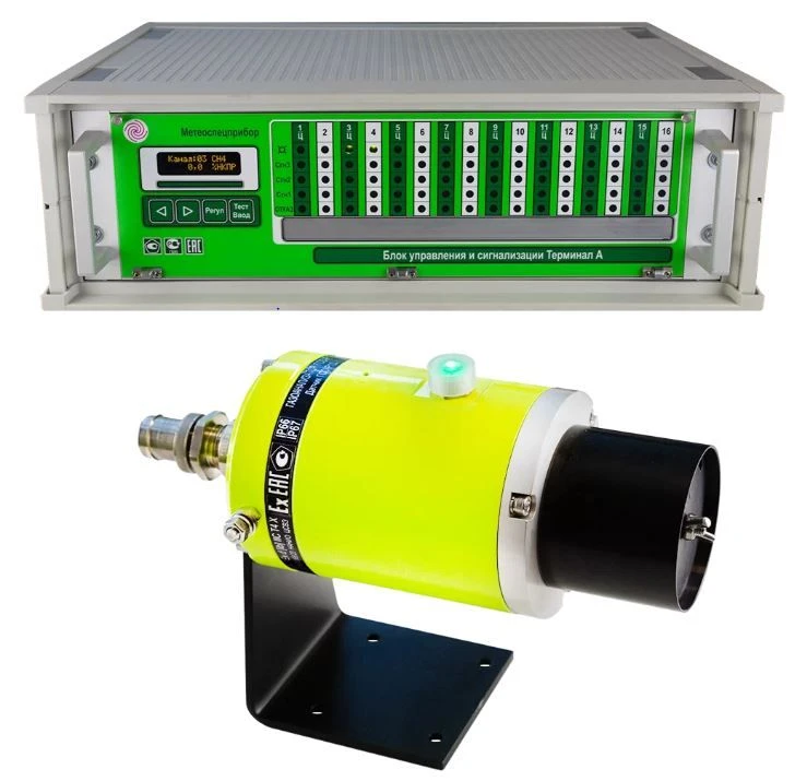 Stationary Optical Gas Analyzers MGSU-R1