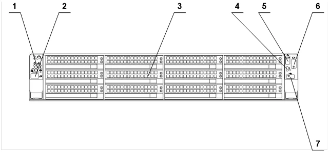Computing Platform for Hyper-Converged Systems 2Э12-2U TVGI.469549.013
