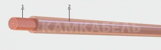Flexible Power Cables with Copper Conductors and Rubber Insulation for 380/660V