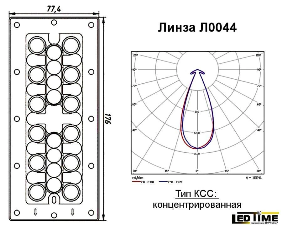 LED Optical Group Lens for Lighting - Model LEDTIME L0044