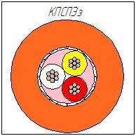 كابل سيسمي ميداني محمي لجيوفون KPSEZ