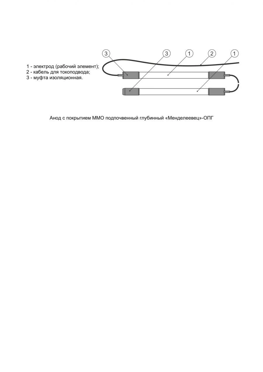 MMO Coated Subsoil Deep Anode "Mendeleevets"-OPG