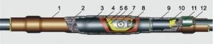 Heat Shrink Connector Sleeve for Cable Connection 35ПСТп0-5