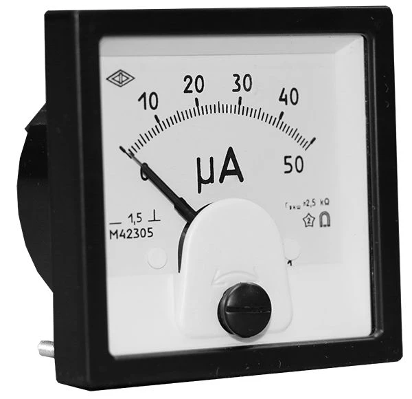 Panel-Mounted Microammeters and Millivoltmeters for DC Measurements M42305