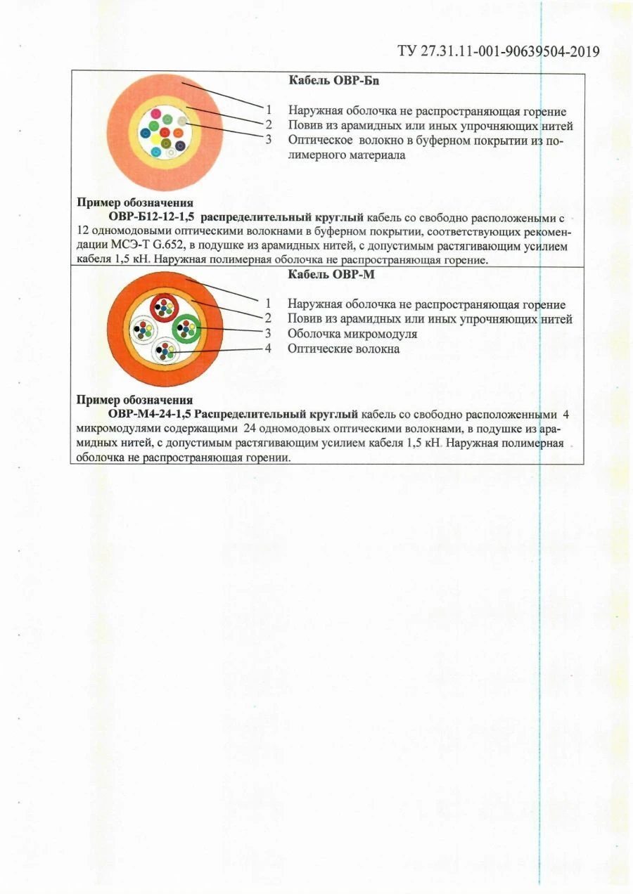 Optical Communication Cable OVR-M for Indoor Use