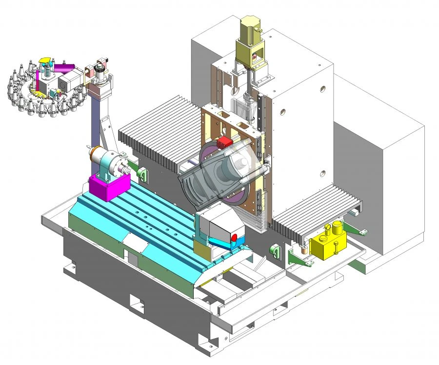 1000VBF Machining Center for Turbine Blade Processing