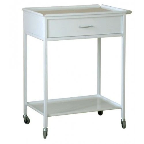 طاولة الإجراءات SP-02-7