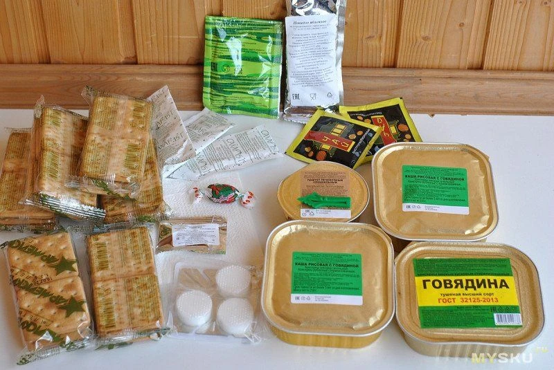 Individual Meal Ration for Daily Activities of Correctional Staff (IRP-P-1)