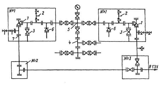 Fountain Equipment Manifold for Oil and Gas Pipelines