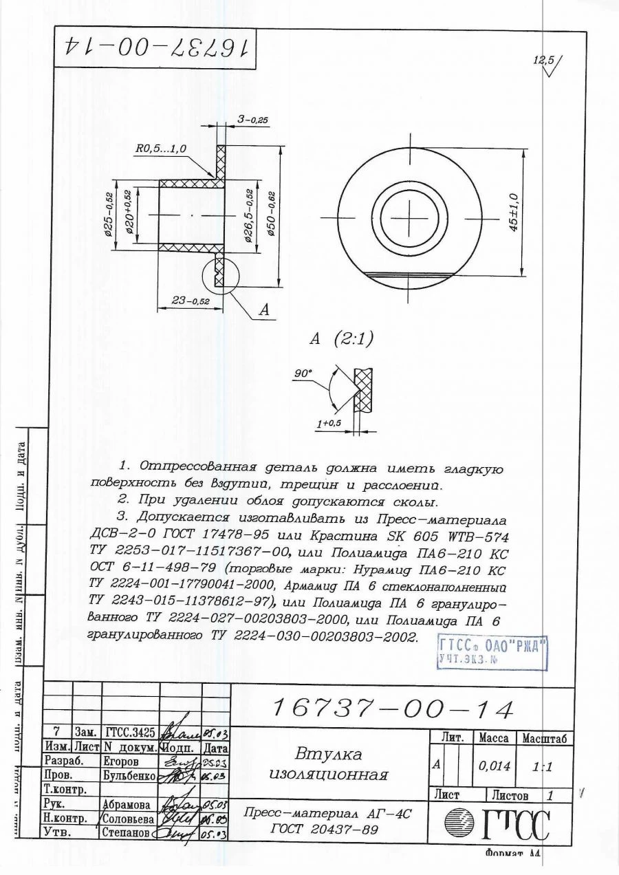Insulating Sleeve 16737-00-14 for R50 Rail Control and Working Links
