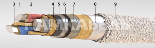 Power Cable with Aluminum Core AABL-1 4x150