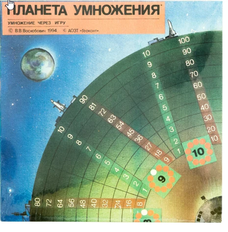 Multiplication Planet: Engaging Group Game for Kids