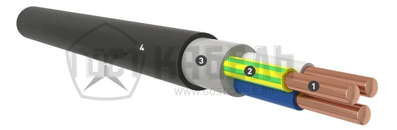 كابل مقاوم للاشتعال مع انبعاثات دخان منخفضة حتى جهد 1 كيلو فولت VVGn(A)-LS