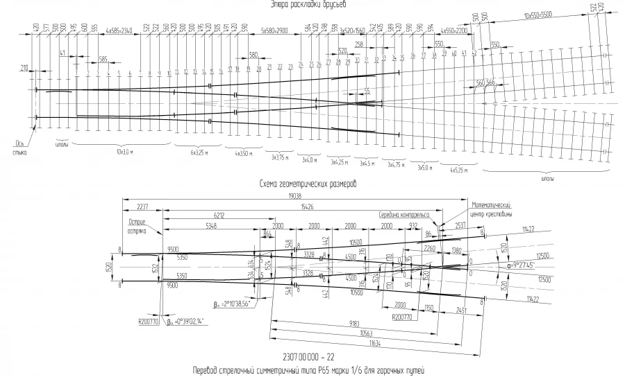 Symmetrical Switch R65 Type 1/6 for Inclined Tracks Project 2307.00.000-22
