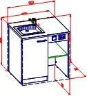 Chemical Demonstration Table - TDI School Series
