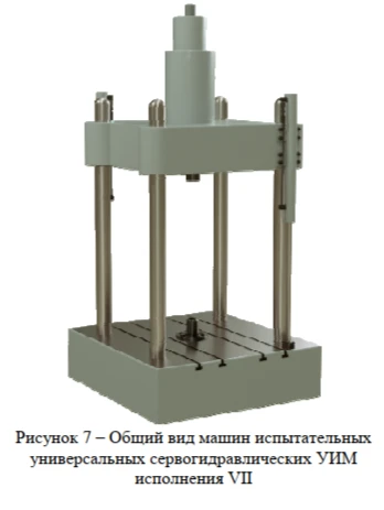 آلة اختبار هيدروليكية سيرفو عالمية UIM-100-VII