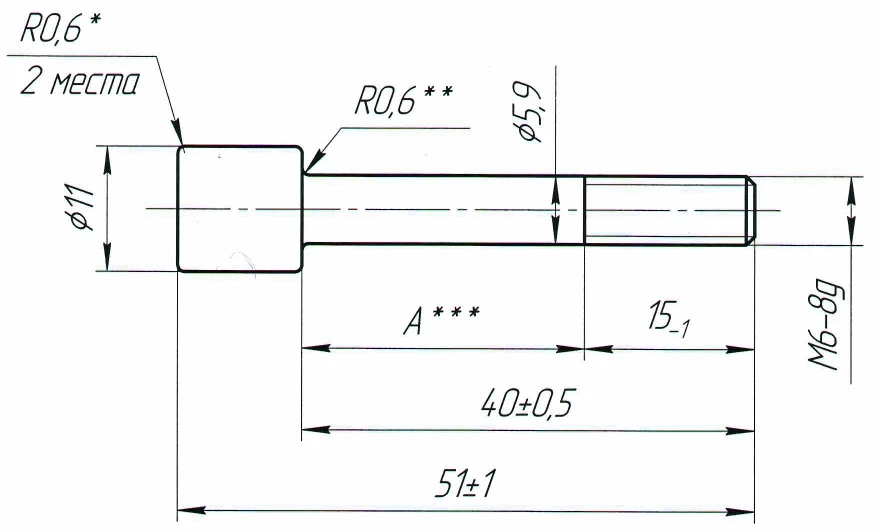 مقابض صناعية مريحة - نموذج 704.AC.101 و 704.AC.102