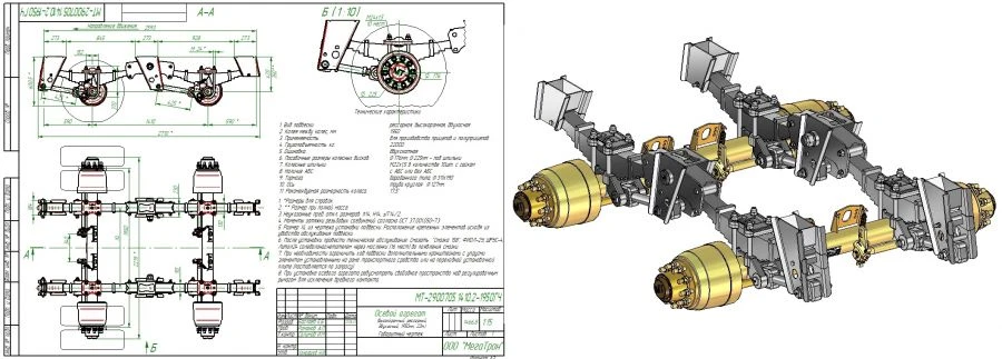 وحدة المحور العالية الارتفاع للمركبات ذات العجلات، نموذج MT-2900705.1410.2-1950