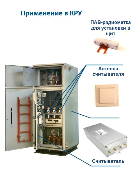 نظام مراقبة درجة الحرارة لمعدات الكهرباء مع مستشعرات سلبية (PAV-THERMO-V)