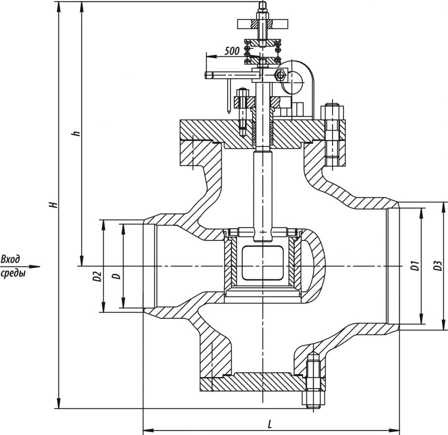 صمام تنظيم 6c-13-5 للتحكم في التدفق والضغط