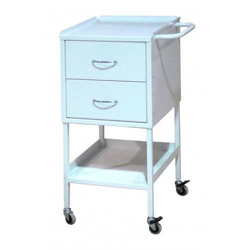 طاولة الإجراءات SP-02-3