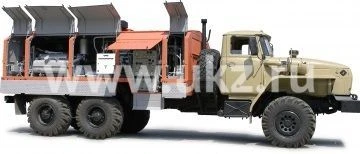 محطة ضغط النيتروجين المتنقلة PKSA-5/101