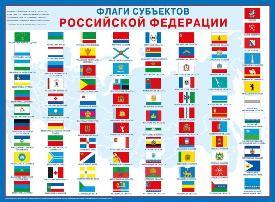 Custom State Flags of Russian Regions with Sublimation Printing