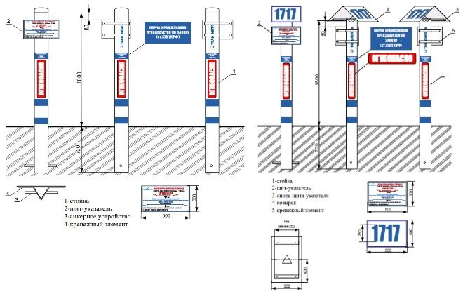 Information and Warning Sign Type IPZ.PTM.1B
