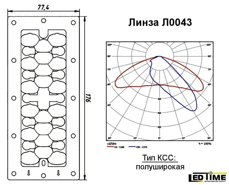 عدسة LED للإضاءة LEDTIME L0043