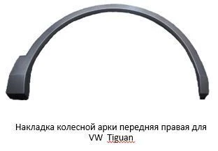 غطاء عتبة العجلة الأمامية اليمنى لسيارة VW Tiguan ***.854.732.X