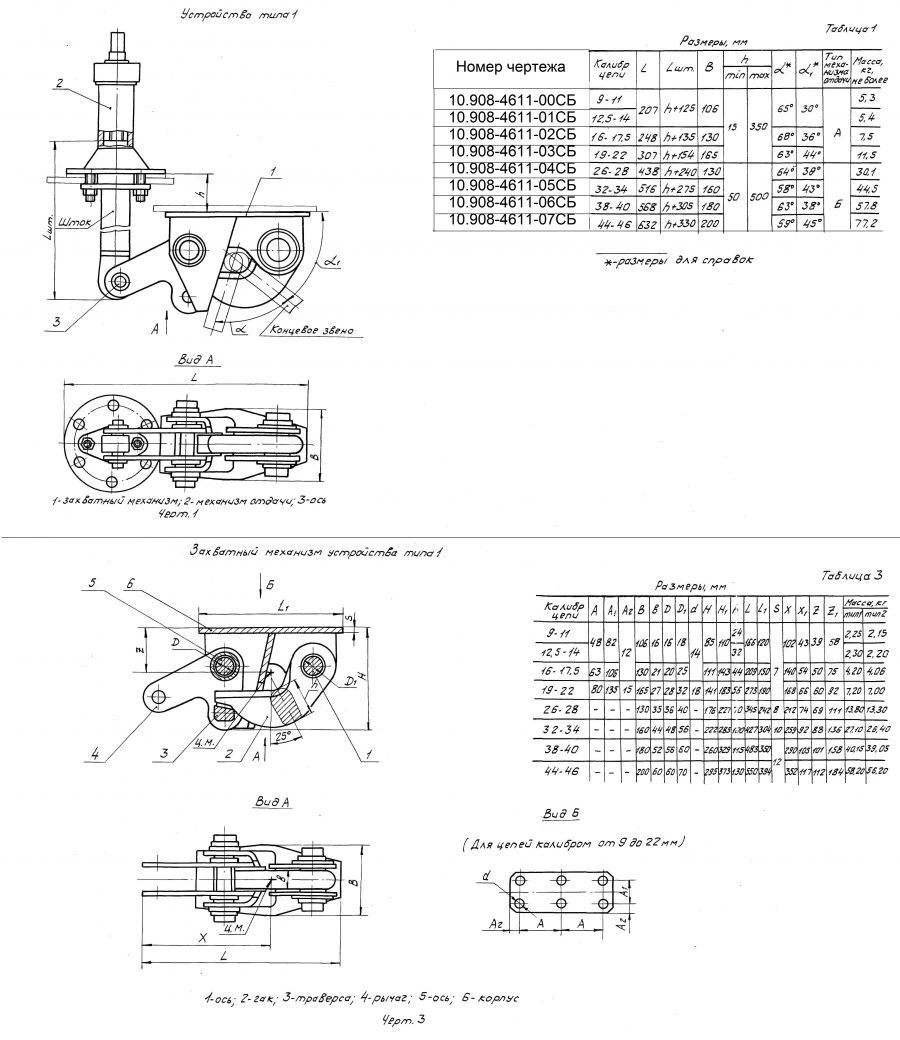 Anchor Chain Root End Fastening and Release Device Type 1 per OST 5.2272-87