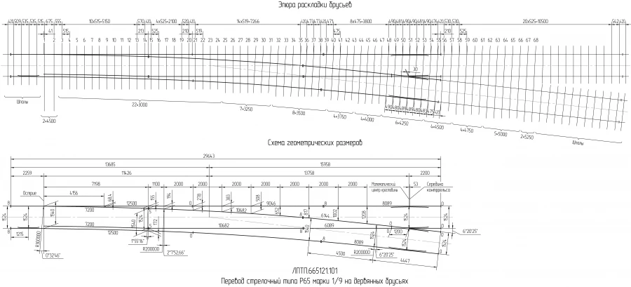 مفتاح تحويل R65 لنظم السكك الحديدية 1524 مم - نموذج LPTP.665.121.101-01