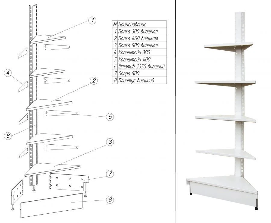 Metal Shelving Unit TС Series 2350/500/500 for Retail Use