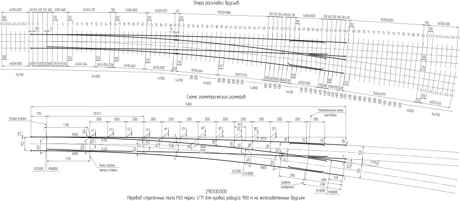 R65 Type Switch for Curves with 900m Radius on Concrete Beams, Project 2901.00.000
