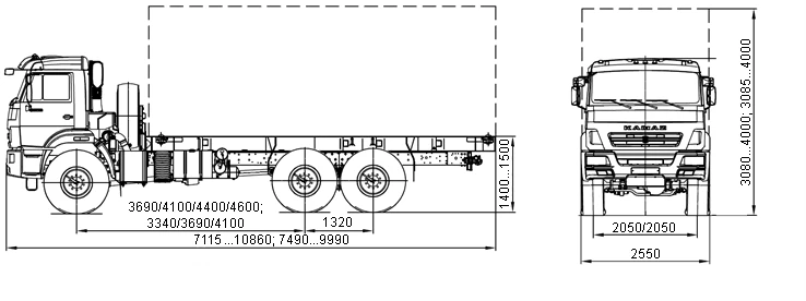 Special Purpose Vehicles for Container Transport Model 1714-0000010-KR1