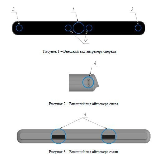 Multifunctional Lie Detection System - Verum Eye