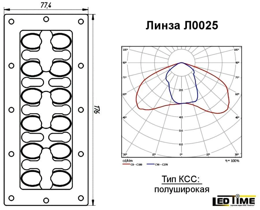 عدسة LED للإضاءة LEDTIME L0025