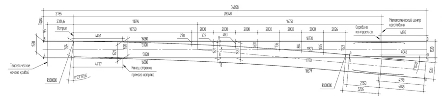 R65 Type Switch for Concrete Beams Project N01.001.0000.00-07